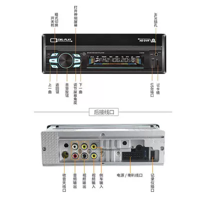 Audio System Car DVD player
