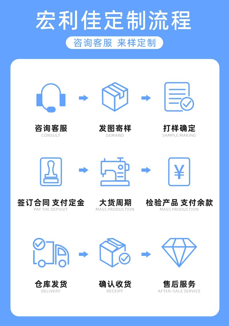 针织面料-源头厂家-布料批发-面料布料整批-厂家直供 (13