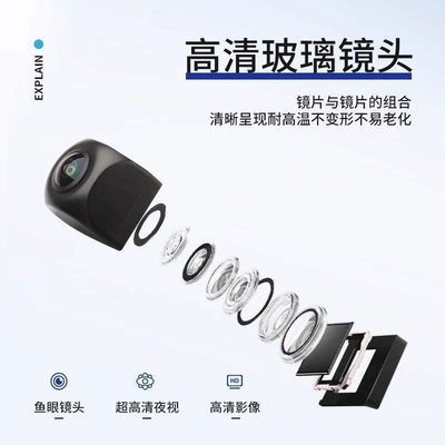 Modified Rearview Full-Color Ultra-High-Definition Vehicle camera