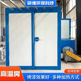 废气处理设备;烤漆设备;脱硫除尘设备