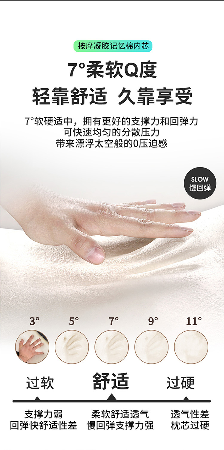 Gel Lumbar Support Summer Car Seat Cushion Single Lumbar Support Cushion Unisex Summer Sedentary Mat Cool Cushion
