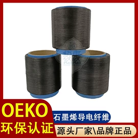 线类;织带;花式纱