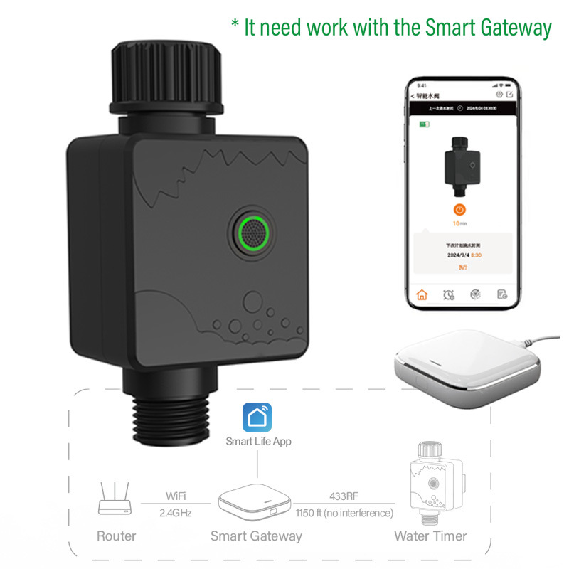 Rf433 single valve/us standard + gateway