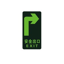 【安全出口右转】消防安全出口直行夜光地贴疏散标识指示牌地标贴