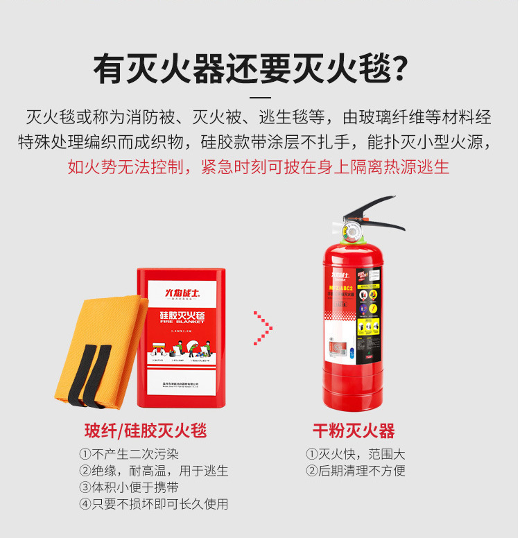 Fire Fighter Fire Blanket Silicone Kitchen Emergency Fire Rescue Blanket Outdoor Camping Fire Blanket Fire Escape Blanket