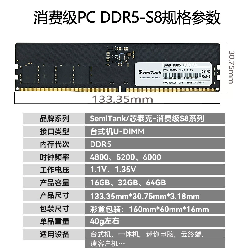 ОЗУ, ноутбук, 16 ГБ, 64 ГБ, DDR5, 32 ГБ