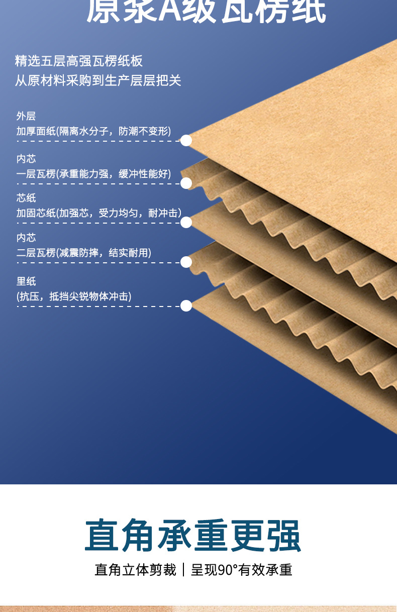 川越小批量定制现货详情页_03.jpg