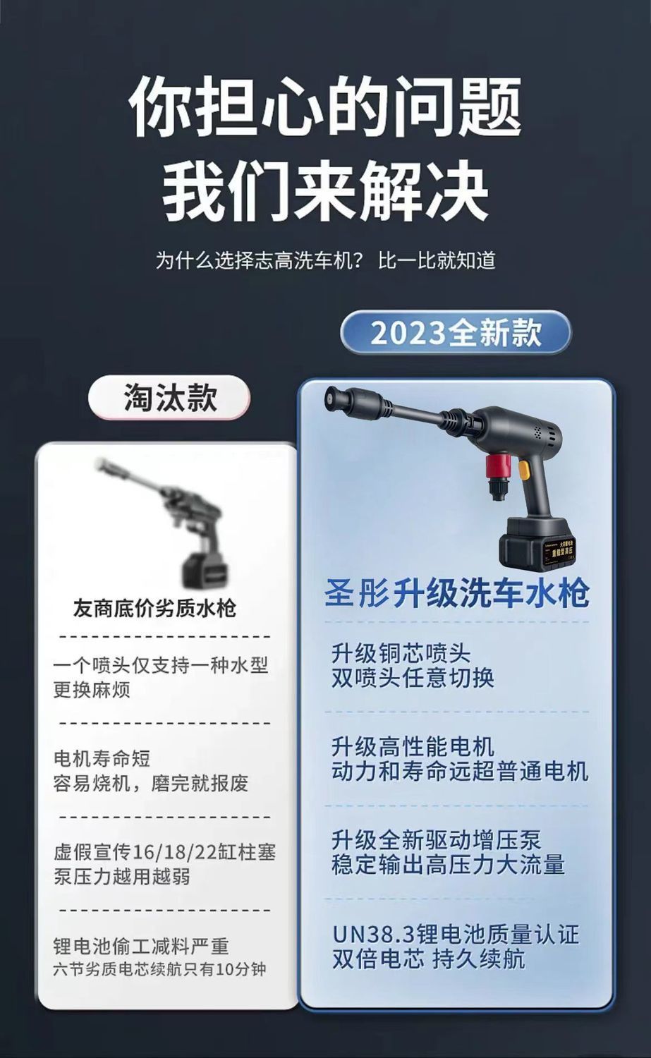 Cordless Car Washer High-Pressure Water Gun for Home Use, Portable Lithium Battery Powerful Rechargeable Booster Cleaning Tool
