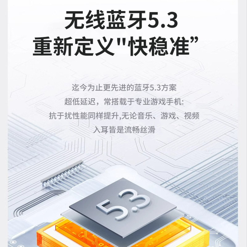Xiaomiの新しいワイヤレスBluetoothヘッドセット、超長バッテリー寿命、大容量インイヤーヘッドセット、工場専用モデルに適しています。|undefined
