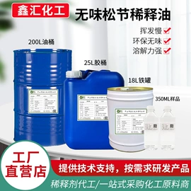 其他工业用清洗剂;涂料稀释剂;其他活性剂