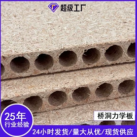 装饰板材;木板材;中密度纤维板