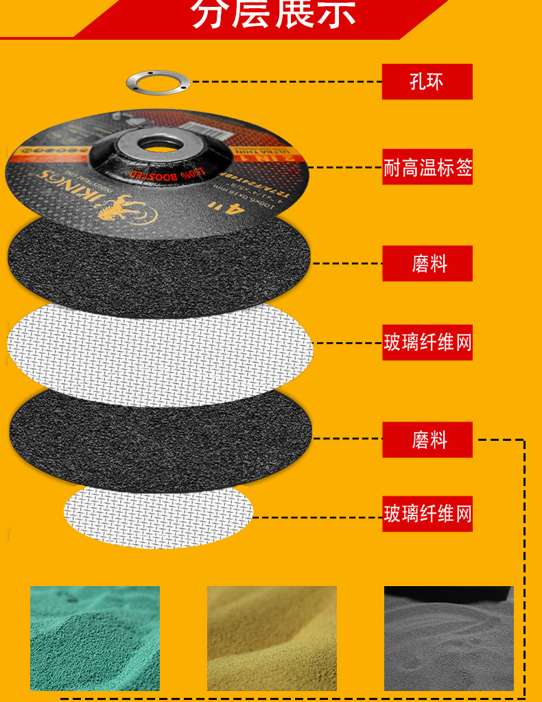 模板3欧版打磨片_07