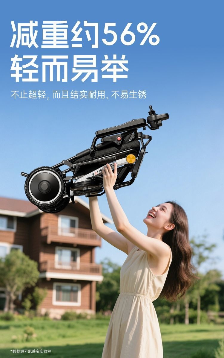 Lightweight, intelligent, fully automatic folding electric wheelchair for disabled elderly, universal portable travel mobility aid