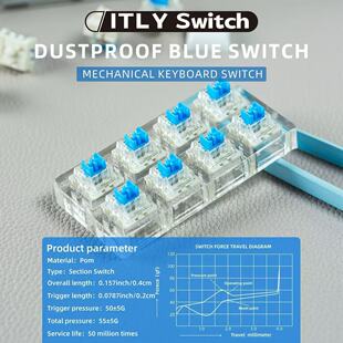 iTLY�Cе�I�P���Ӱ��S�w���m���S�t�S���S���Sʮ���S����