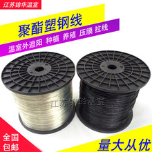 ��䓾���������Bֳ�z�������Ѽܰ�����W���B�w�����������Ļ��