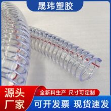 ���Ϲ�͸��䓽z������䓽zܛ��PVC䓽z�ܼӺ�����ˮ���M�oˮ��