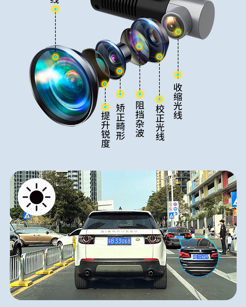 Y2026 New Model Dash Cam with 360-Degree Panoramic Monitoring of Front, Interior, Left, and Right of the Vehicle