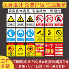 �S�Ҷ��ư�ȫ��ʾ���R�ƽ��ٸ��g���P䓘���ָʾ��ʾ��ʾ�ƿɶ���