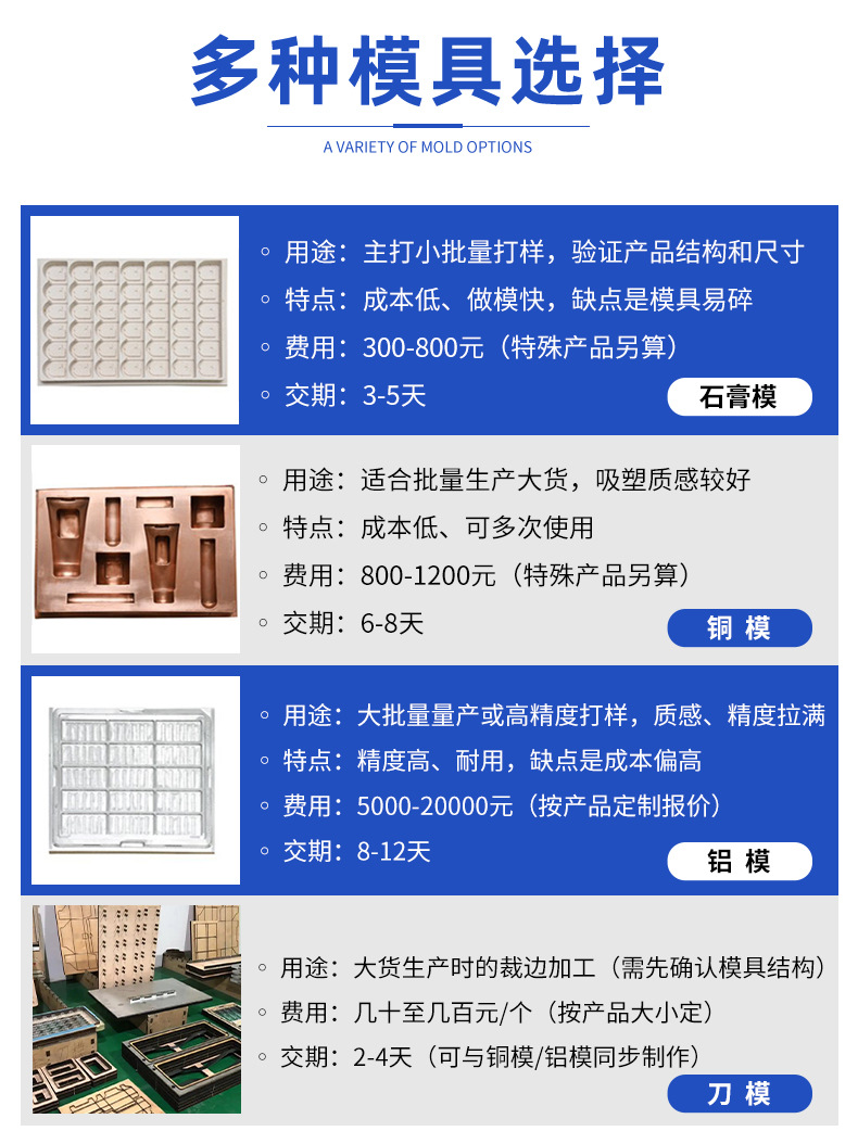 详情 (6)