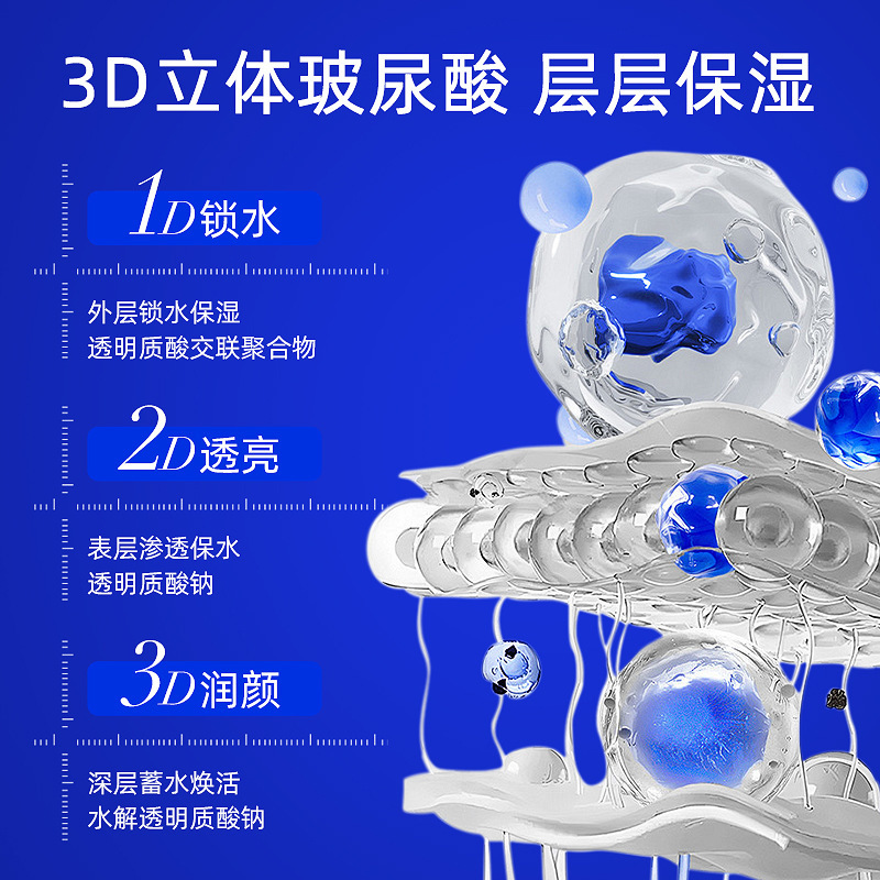 跨境专供RUY修护香氛美白身体乳补水保湿留香滋润提亮身体乳批发|undefined