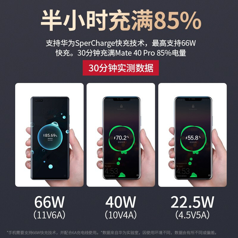 華為原装66W充電器セット便利超速充は携帯電話タブレットノートパソコンに適している|undefined