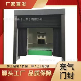 登车桥;其他门;其他门窗配件