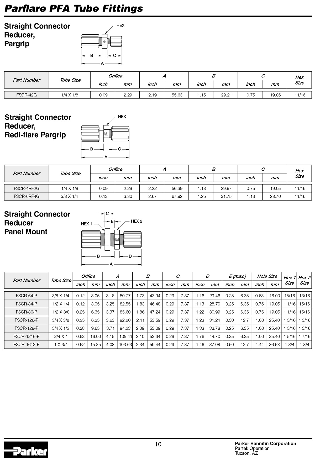 美国PARKER派克PFA扩口接头阿里巴巴