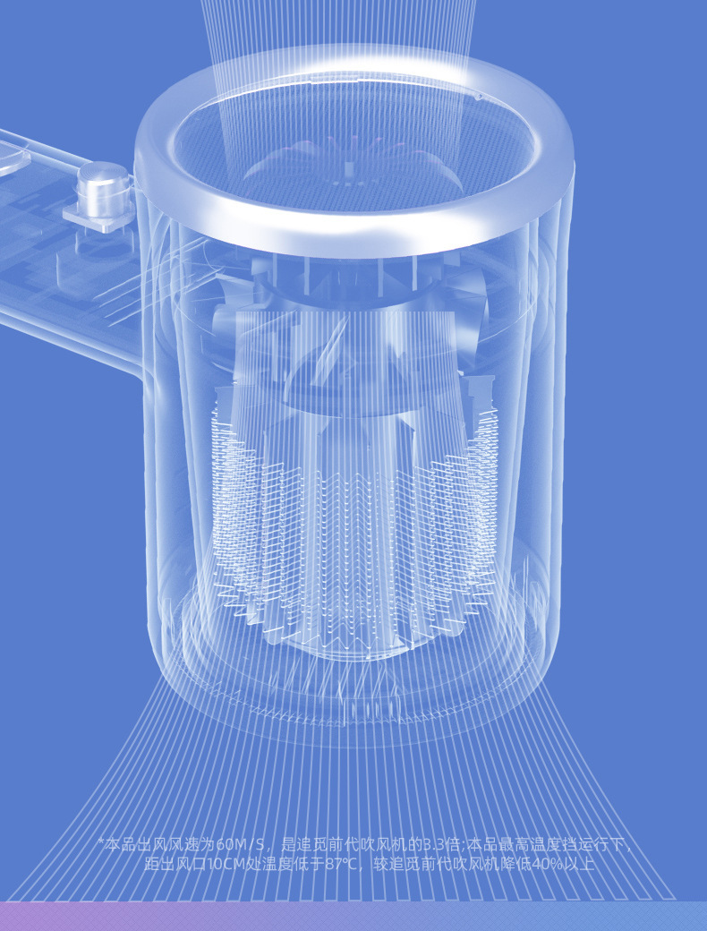 网红抖音家用宿舍酒店大功率吹风筒 水润护发电吹风负离子吹风机详情15
