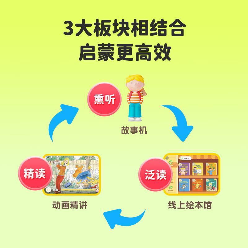 ヒマラヤの良い声ヒマラヤkipper奇奇学オックスフォード樹双語物語スピーカー音響0-|undefined
