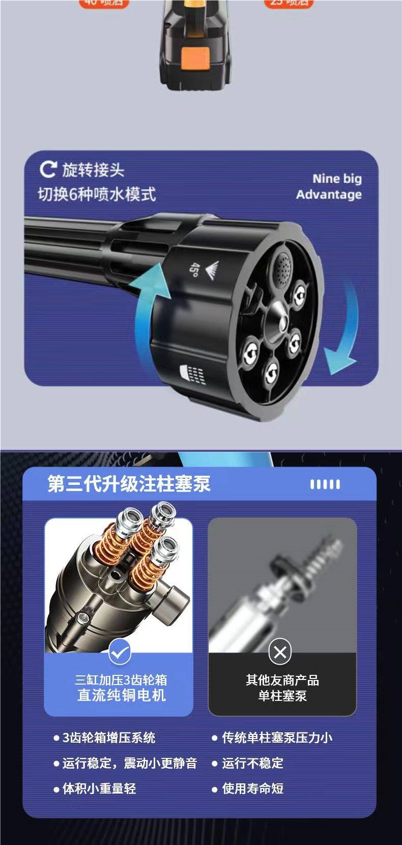 Wireless Car Washing Machine, High-Pressure Water Gun, Electric Tool, Household Rechargeable Portable Multifunctional Lithium Battery, Other Copper