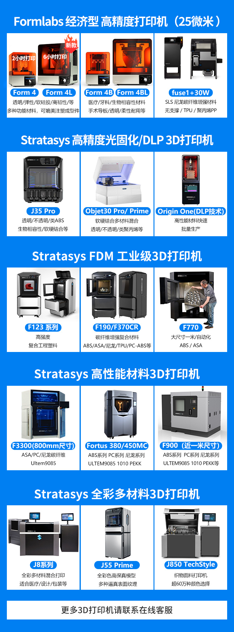 Add 4B blue