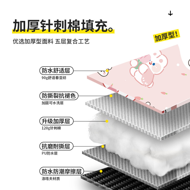 Jiangyu 超音波ピクニックマット防湿マット外出芝生テントピクニックキャンバス屋外キャンプピクニックマット|undefined