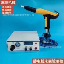 o늌򞇊 RL-CF ܌򞇊 ܷƘӇ