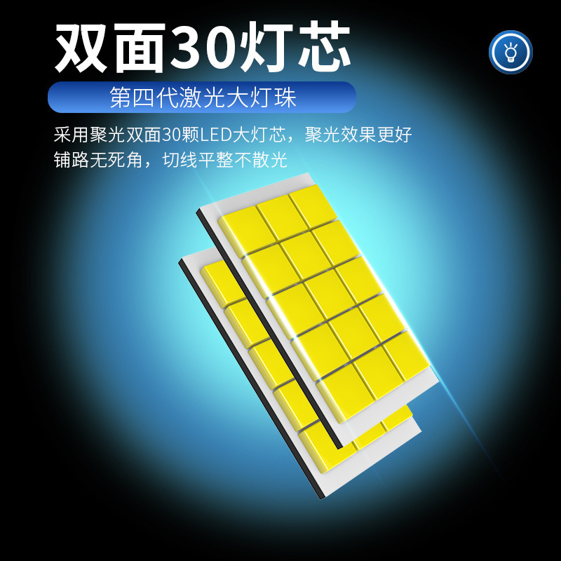 30芯超亮聚光240W 汽车led前照灯h7近光h4远近光一体9005 led车灯|undefined