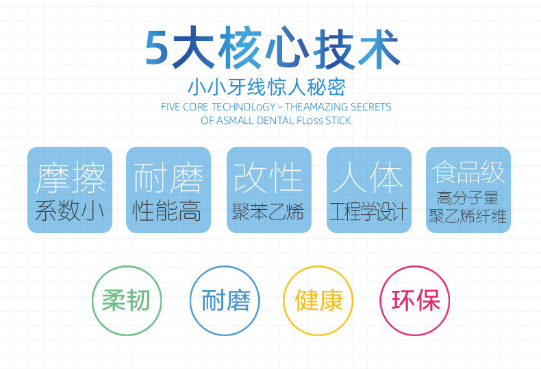 Xiaozhu dental floss, disposable family, hotel, restaurant dental floss picks wholesale, plastic toothpicks, oral dental floss boxes pic 8