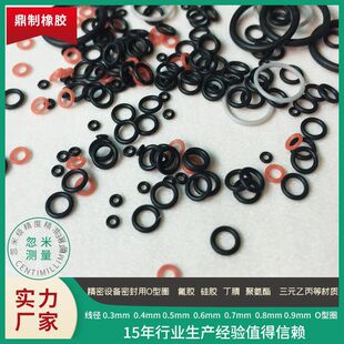 �͸ߜع����z���zO��Ȧ ����С����O��  ΢С���z�ܷ�Ȧ