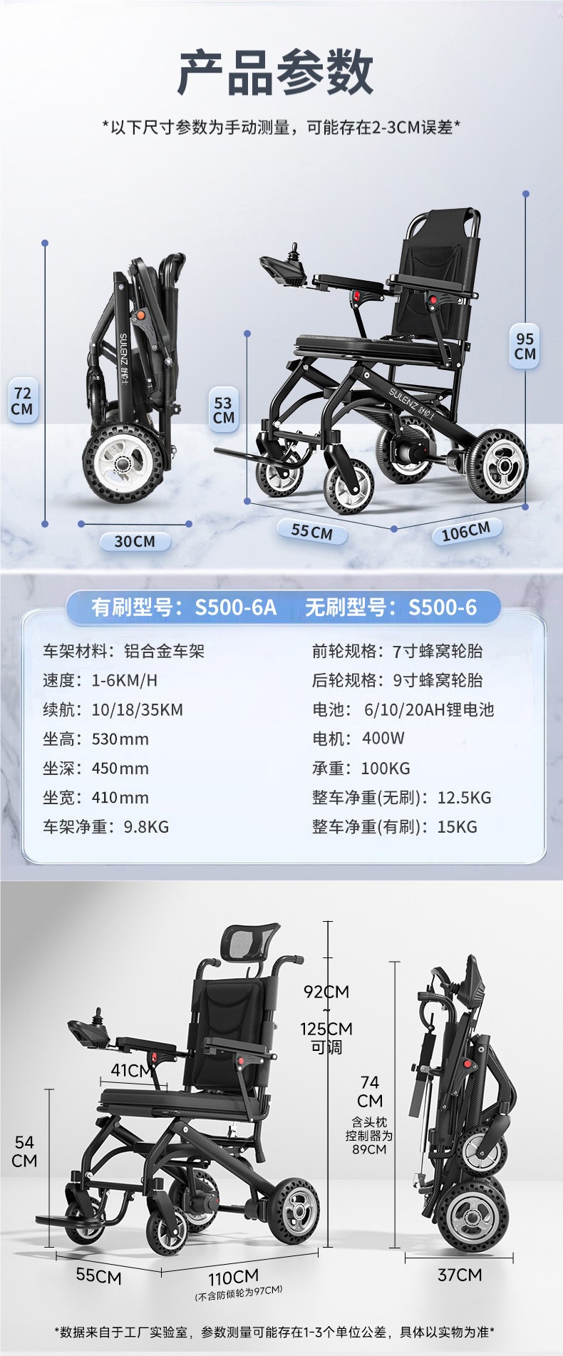 Shulunshi electric wheelchair is an intelligent, fully automatic, ultra-lightweight, foldable, and portable mobility aid for the elderly and disabled