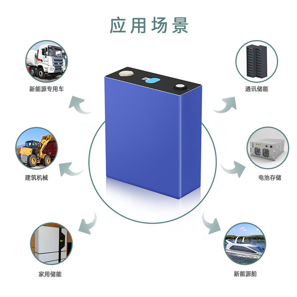 Lithium battery