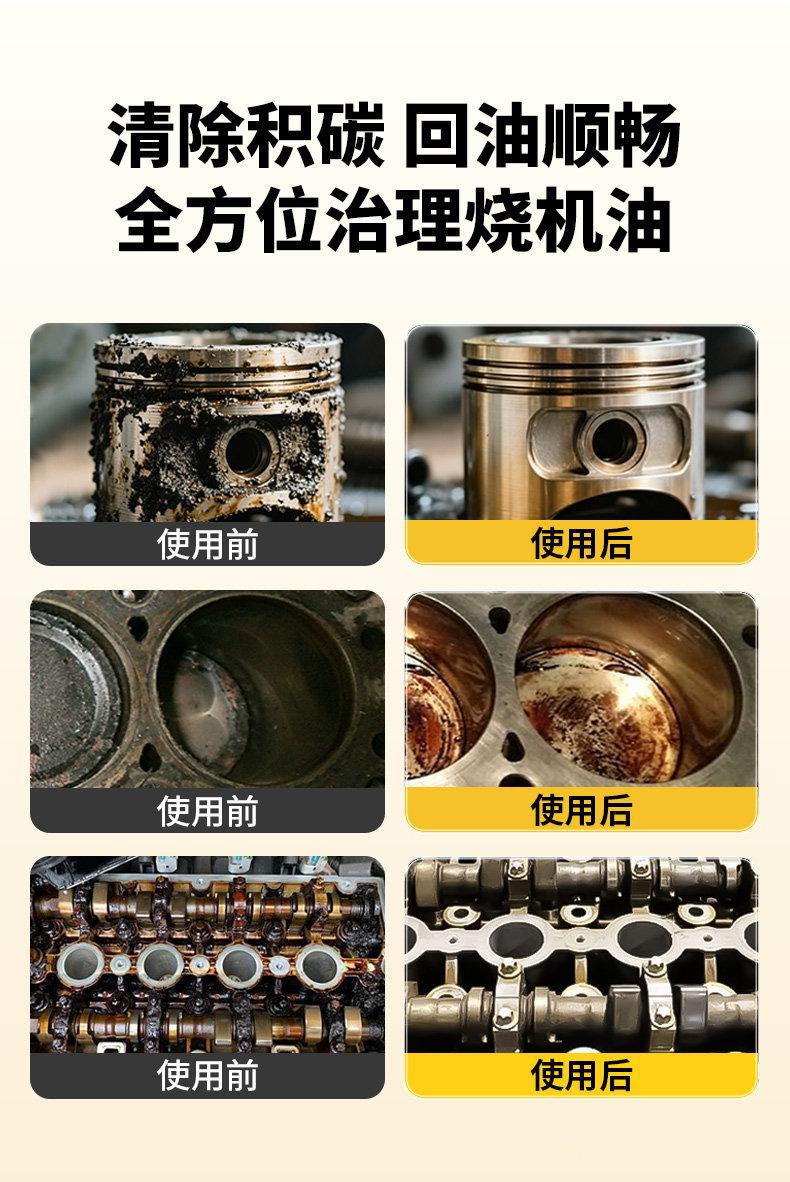 Car piston ring cleaner and release agent for dealing with oil burning, anti-wear protection, engine sludge removal, carbon buildup reduction, and noise reduction