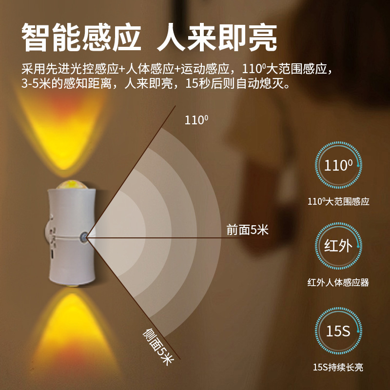 无线智能人体感应灯家用过道LED小夜灯自动声控光楼梯壁灯usb充电|undefined