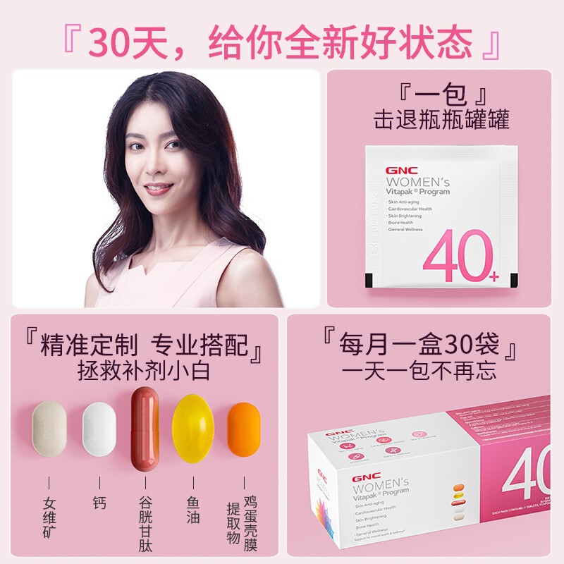 アメリカン GNC タイムパック デイリーニュートリションパック*30袋 女性用 40+ マルチビタミン ミネラル カルシウム|undefined