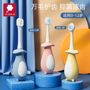 ���䰬�俨ͨ�fë��ˢ���������Z�����p֧�b�F؛�o�Xܛë��ͯ��ˢ