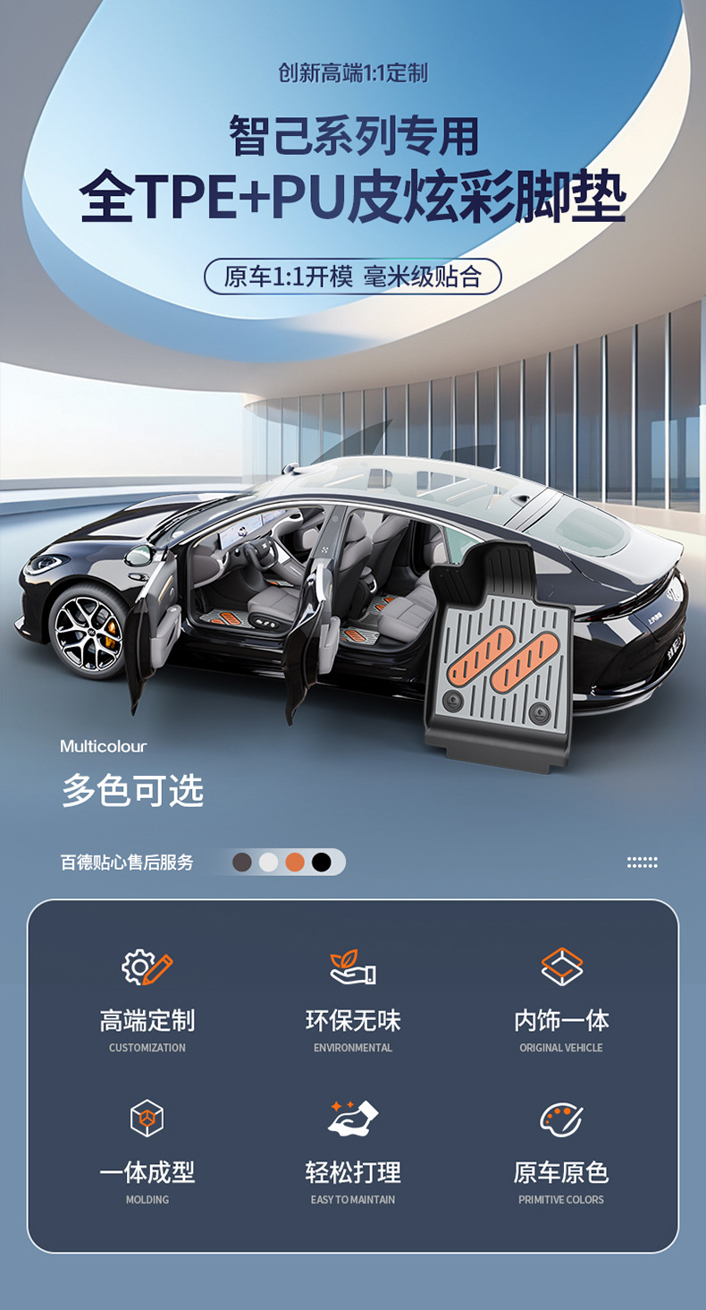 Suitable for Zhiji Ls9 Ls8 Ls6 L6 Special Vehicles, Colorful Tpe Car Floor Mats and Trunk Mats