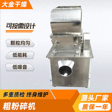 ��������s�Z�ַ���C ʳƷ���ȶ�����ĥ�ۙC �մɷ�ĩ�ַ���C