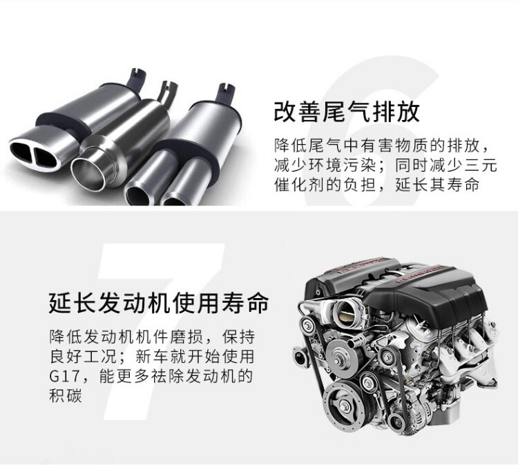 Suitable for Honda gasoline engine cleaner: Fit, Civic, Jade, Accord, HR-V, CR-V, Guandao fuel cleaner