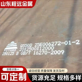 耐磨板;高强度板;低合金中板