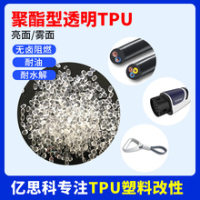 注塑级透明TPU聚氨酯塑料 tpu包胶颗粒 85A弹性体颗粒原料