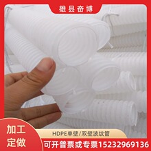 DN100HDPE����p��ä�Ź� ��·������DN116�B͸�� 116���y����ͨ