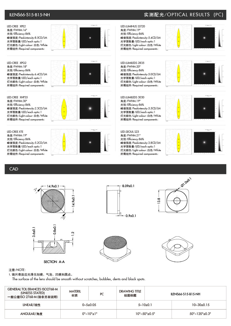 ILENS66-S15-B15-NH (2).jpg