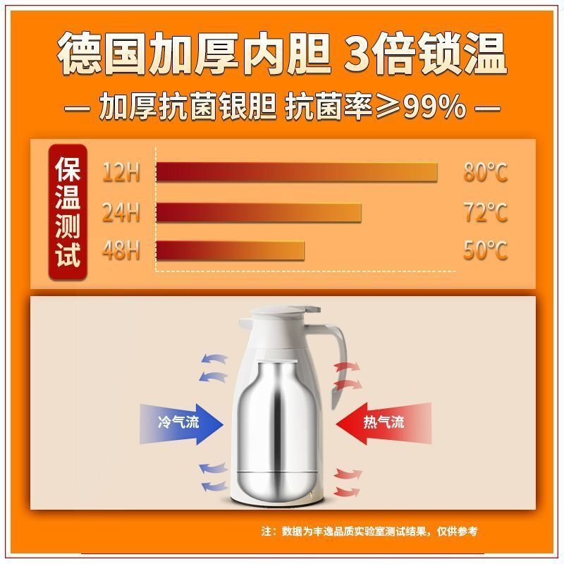 智能保温壶家用大容量热水壶保温瓶开水暖壶暖水壶暖瓶热水瓶|undefined